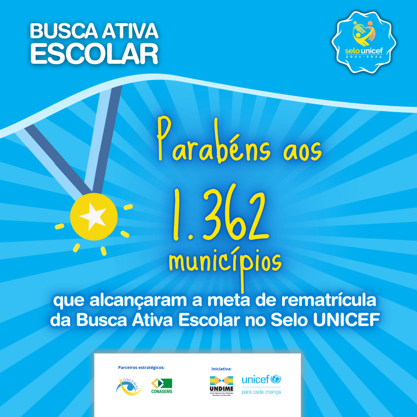1.362 municípios alcançaram a meta da Busca Ativa Escolar do Selo UNICEF